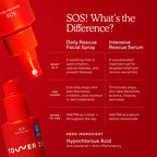 SOS Calming rescue serum
