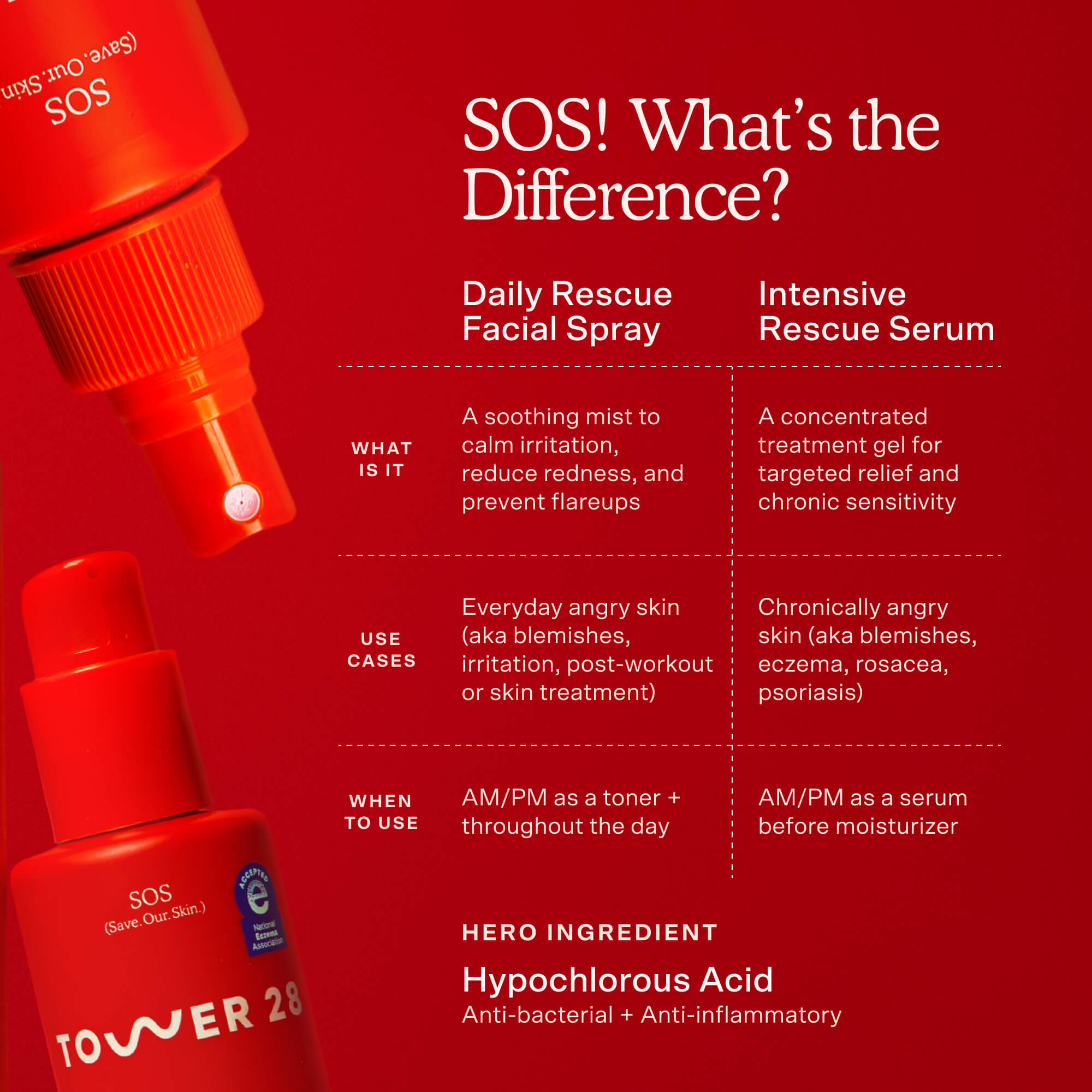 SOS Calming rescue serum
