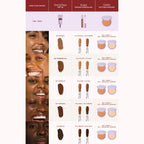 The Complete complexion trio
