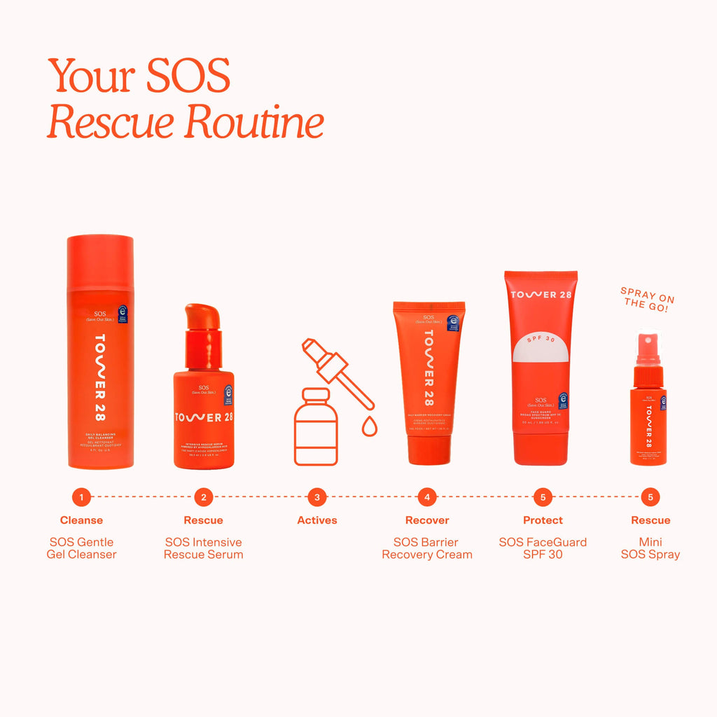 SOS Calming rescue serum