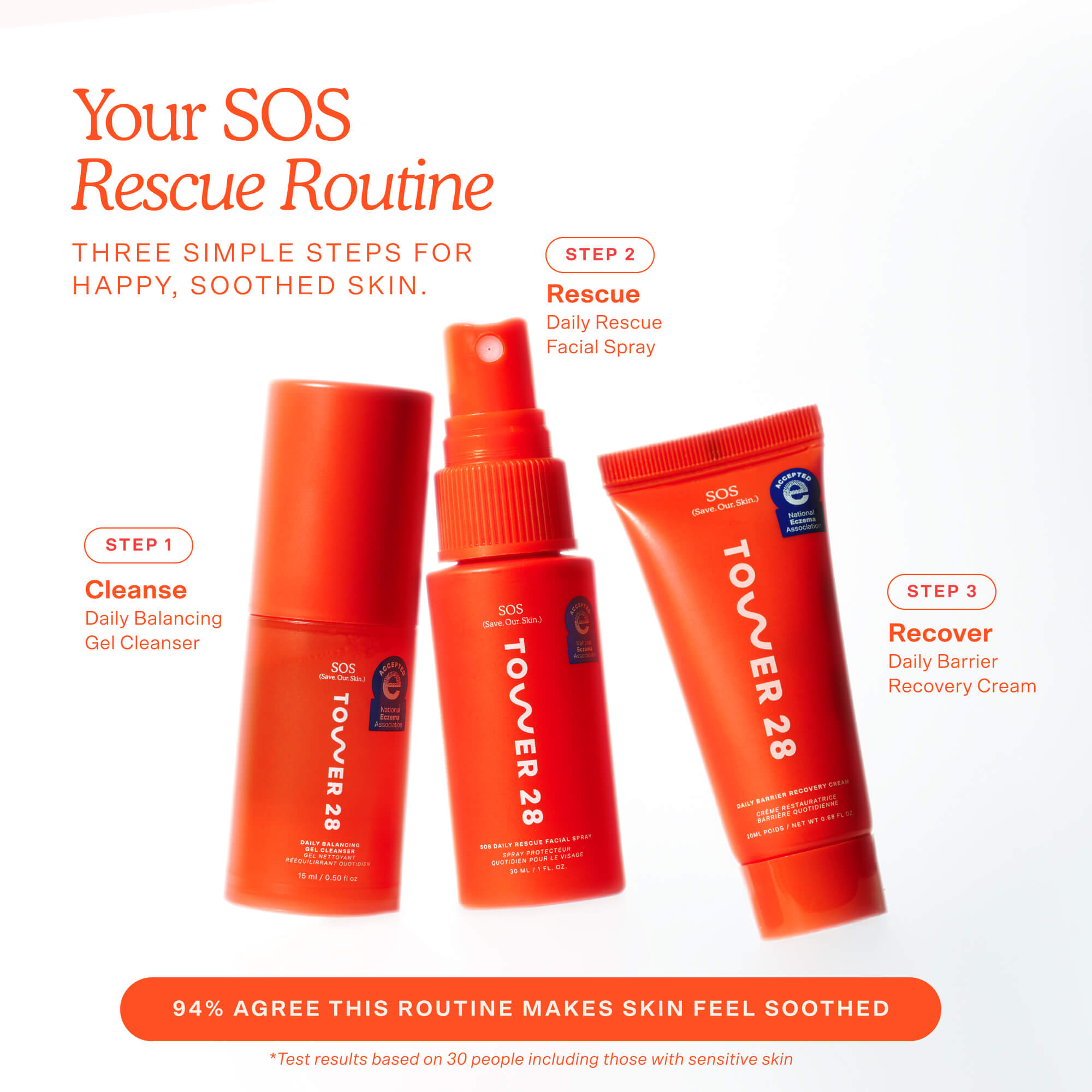 SOS Travel-Ready skincare minis kit