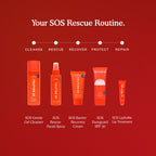 SOS Barrier-Supporting recovery cream
