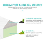 12in Medium-Firm Green Tea & Charcoal Gel Memory Foam Mattress